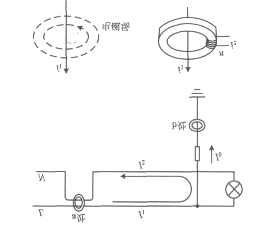 漏電火災(zāi)報(bào)警系統(tǒng) 漏電火災(zāi)報(bào)警系統(tǒng)