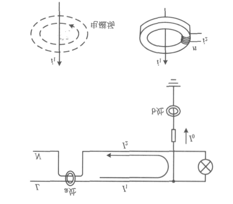 漏電火災(zāi)報(bào)警系統(tǒng)原理 漏電火災(zāi)報(bào)警系統(tǒng)原理