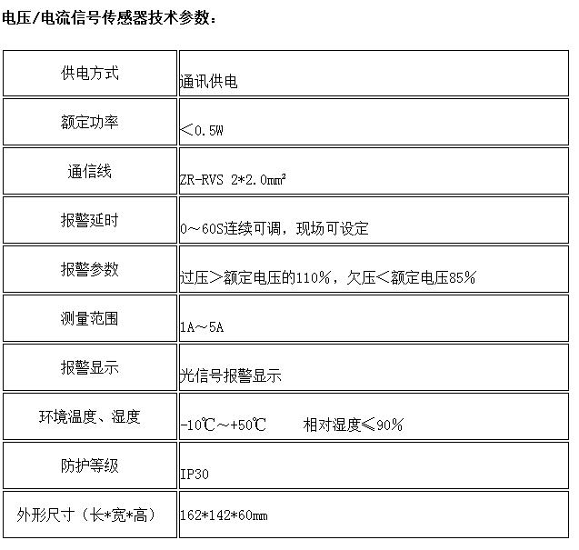 DH-A-93M技術參數 DH-A-93M技術參數