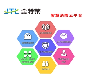 如何迎接智慧消防的到來? 如何迎接智慧消防的到來?
