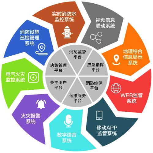 斷路器的作用是什么 斷路器的作用是什么