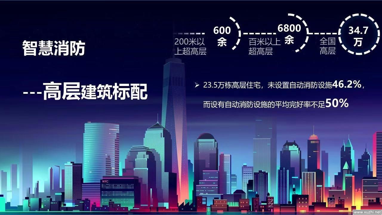 智慧園區(qū)綜合智能技術(shù)管理信息系統(tǒng)解決方案 智慧園區(qū)綜合智能技術(shù)管理信息系統(tǒng)解決方案
