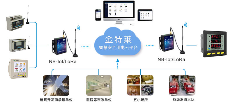 校園宿舍安全用電隱患有哪些? 校園宿舍安全用電隱患有哪些?