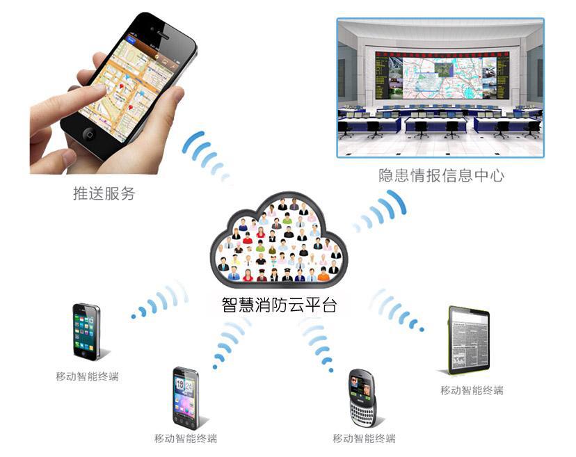 智慧電廠(chǎng)|智慧電廠(chǎng)整體解決方案 智慧電廠(chǎng)|智慧電廠(chǎng)整體解決方案