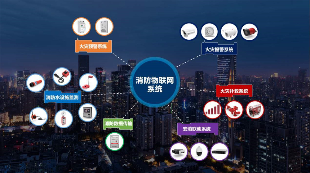 智慧消防具體應用案例分析 智慧消防具體應用案例分析